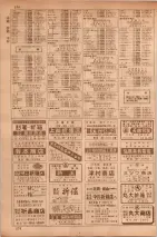 昭和35年7月1日現在職業別大阪市電話番号簿 0276ページのサムネイル