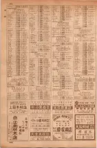 昭和35年7月1日現在職業別大阪市電話番号簿 0278ページのサムネイル