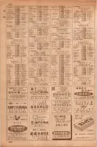 昭和35年7月1日現在職業別大阪市電話番号簿 0282ページのサムネイル
