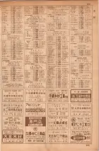 昭和35年7月1日現在職業別大阪市電話番号簿 0283ページのサムネイル