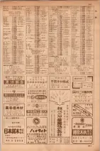 昭和35年7月1日現在職業別大阪市電話番号簿 0285ページのサムネイル