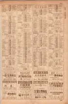昭和35年7月1日現在職業別大阪市電話番号簿 0297ページのサムネイル