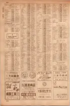 昭和35年7月1日現在職業別大阪市電話番号簿 0300ページのサムネイル