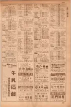 昭和35年7月1日現在職業別大阪市電話番号簿 0307ページのサムネイル