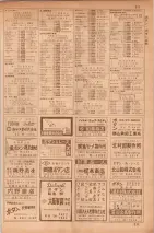 昭和35年7月1日現在職業別大阪市電話番号簿 0309ページのサムネイル