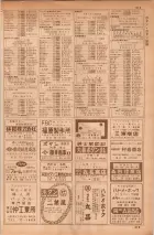 昭和35年7月1日現在職業別大阪市電話番号簿 0311ページのサムネイル