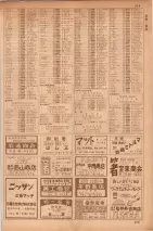 昭和35年7月1日現在職業別大阪市電話番号簿 0317ページのサムネイル