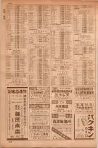 昭和35年7月1日現在職業別大阪市電話番号簿 0318ページのサムネイル