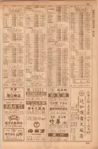 昭和35年7月1日現在職業別大阪市電話番号簿 0333ページのサムネイル