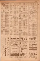 昭和35年7月1日現在職業別大阪市電話番号簿 0335ページのサムネイル