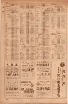 昭和35年7月1日現在職業別大阪市電話番号簿 0336ページのサムネイル