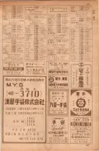 昭和35年7月1日現在職業別大阪市電話番号簿 0339ページのサムネイル