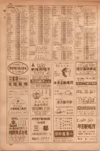 昭和35年7月1日現在職業別大阪市電話番号簿 0340ページのサムネイル