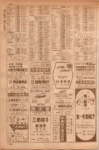昭和35年7月1日現在職業別大阪市電話番号簿 0342ページのサムネイル