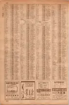 昭和35年7月1日現在職業別大阪市電話番号簿 0350ページのサムネイル
