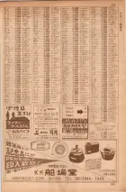 昭和35年7月1日現在職業別大阪市電話番号簿 0353ページのサムネイル