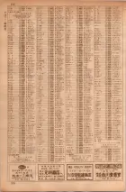昭和35年7月1日現在職業別大阪市電話番号簿 0356ページのサムネイル