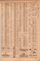 昭和35年7月1日現在職業別大阪市電話番号簿 0357ページのサムネイル