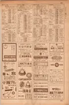 昭和35年7月1日現在職業別大阪市電話番号簿 0359ページのサムネイル