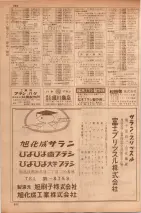 昭和35年7月1日現在職業別大阪市電話番号簿 0360ページのサムネイル