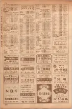 昭和35年7月1日現在職業別大阪市電話番号簿 0368ページのサムネイル