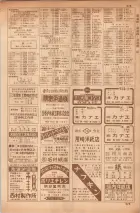 昭和35年7月1日現在職業別大阪市電話番号簿 0373ページのサムネイル