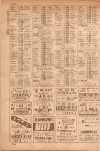 昭和35年7月1日現在職業別大阪市電話番号簿 0376ページのサムネイル