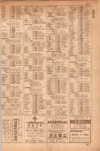 昭和35年7月1日現在職業別大阪市電話番号簿 0379ページのサムネイル