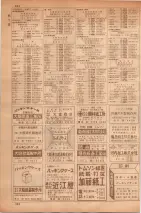 昭和35年7月1日現在職業別大阪市電話番号簿 0382ページのサムネイル