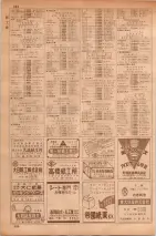 昭和35年7月1日現在職業別大阪市電話番号簿 0386ページのサムネイル