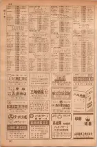 昭和35年7月1日現在職業別大阪市電話番号簿 0390ページのサムネイル