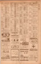 昭和35年7月1日現在職業別大阪市電話番号簿 0391ページのサムネイル