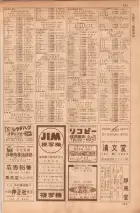 昭和35年7月1日現在職業別大阪市電話番号簿 0401ページのサムネイル