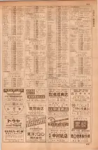昭和35年7月1日現在職業別大阪市電話番号簿 0403ページのサムネイル