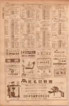 昭和35年7月1日現在職業別大阪市電話番号簿 0404ページのサムネイル