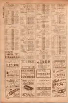 昭和35年7月1日現在職業別大阪市電話番号簿 0406ページのサムネイル