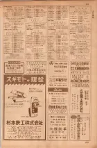 昭和35年7月1日現在職業別大阪市電話番号簿 0433ページのサムネイル