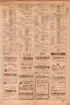 昭和35年7月1日現在職業別大阪市電話番号簿 0467ページのサムネイル