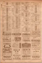昭和35年7月1日現在職業別大阪市電話番号簿 0468ページのサムネイル