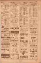 昭和35年7月1日現在職業別大阪市電話番号簿 0501ページのサムネイル