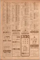 昭和35年7月1日現在職業別大阪市電話番号簿 0508ページのサムネイル
