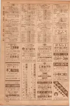昭和35年7月1日現在職業別大阪市電話番号簿 0514ページのサムネイル