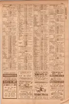 昭和35年7月1日現在職業別大阪市電話番号簿 0537ページのサムネイル
