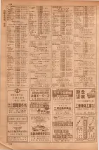 昭和35年7月1日現在職業別大阪市電話番号簿 0538ページのサムネイル