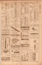 昭和35年7月1日現在職業別大阪市電話番号簿 0553ページのサムネイル