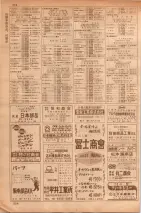 昭和35年7月1日現在職業別大阪市電話番号簿 0554ページのサムネイル
