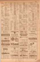 昭和35年7月1日現在職業別大阪市電話番号簿 0555ページのサムネイル