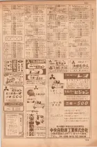 昭和35年7月1日現在職業別大阪市電話番号簿 0561ページのサムネイル