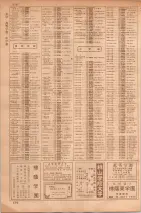 昭和35年7月1日現在職業別大阪市電話番号簿 0568ページのサムネイル