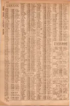 昭和35年7月1日現在職業別大阪市電話番号簿 0570ページのサムネイル